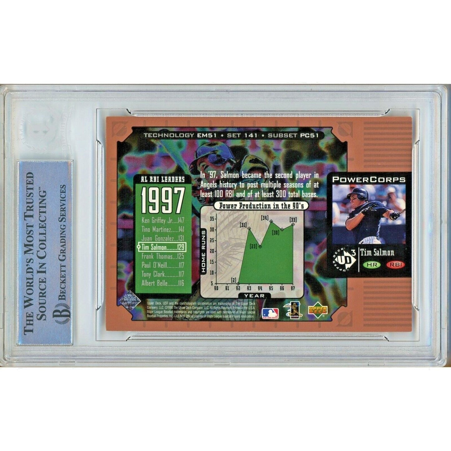 Tim Salmon Anaheim Angels Signed 1998 UD3 Baseball Card Beckett Authentic Auto Slab