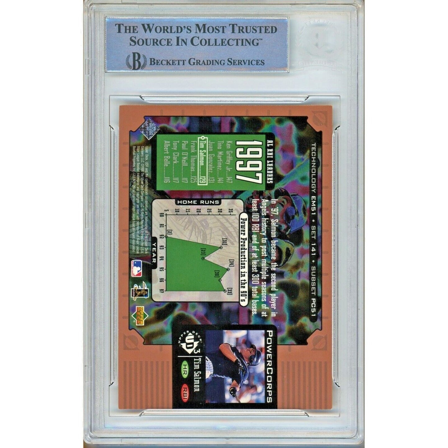 Tim Salmon Anaheim Angels Signed 1998 UD3 Baseball Card Beckett Authentic Auto Slab