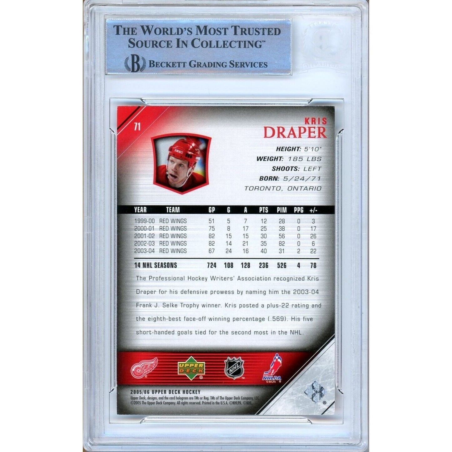 2005-06 Upper Deck — Kris Draper Detroit Red Wings Autographed Trading Card — Beckett Authentication