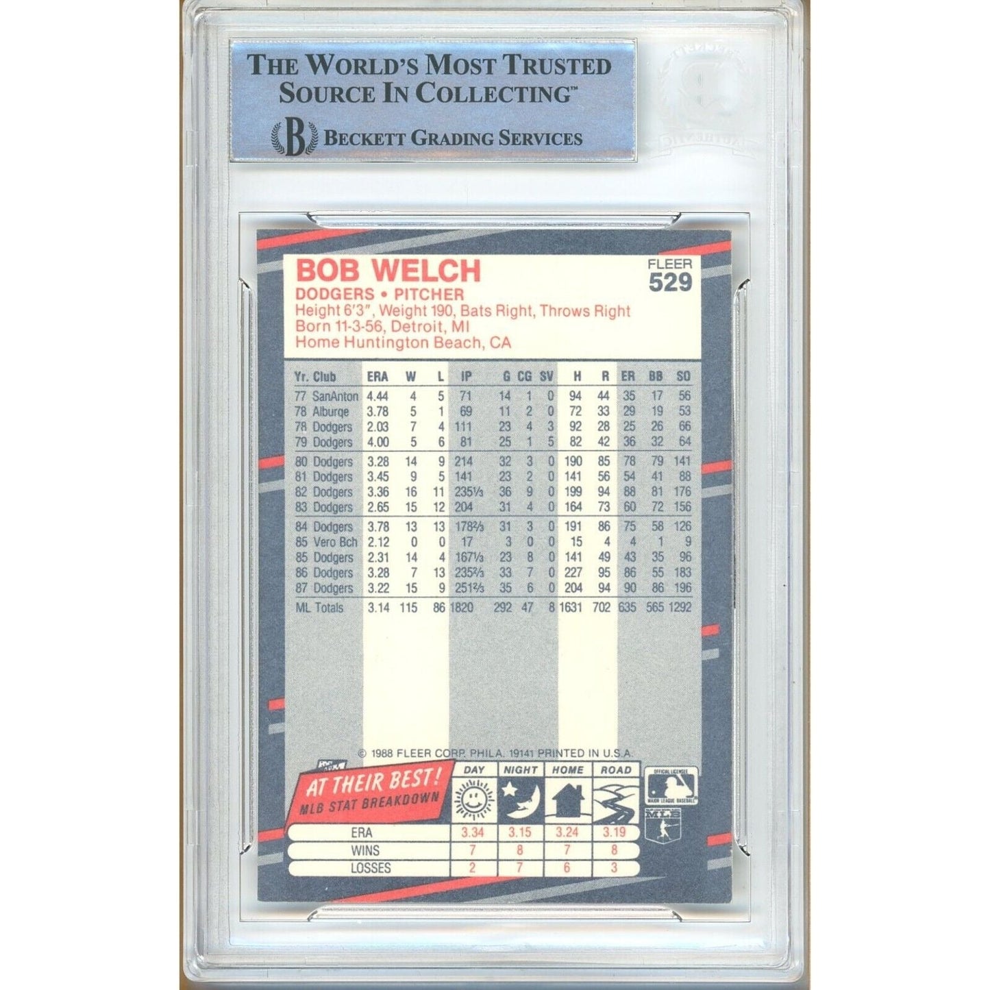 1988 Fleer #529 — Bob Welch Los Angeles Dodgers Autographed Trading Card — Beckett Authentication